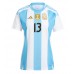 Argentinien Cristian Romero #13 Replik Heimtrikot Damen Copa America 2024 Kurzarm